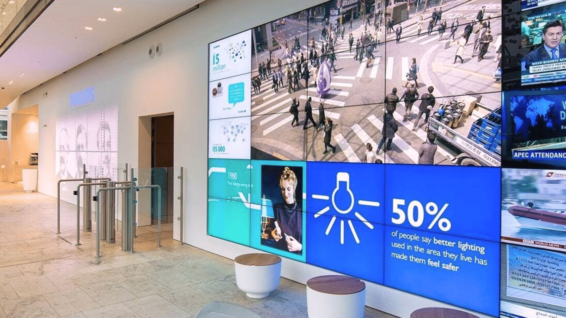 Interactive Social Media Walls
