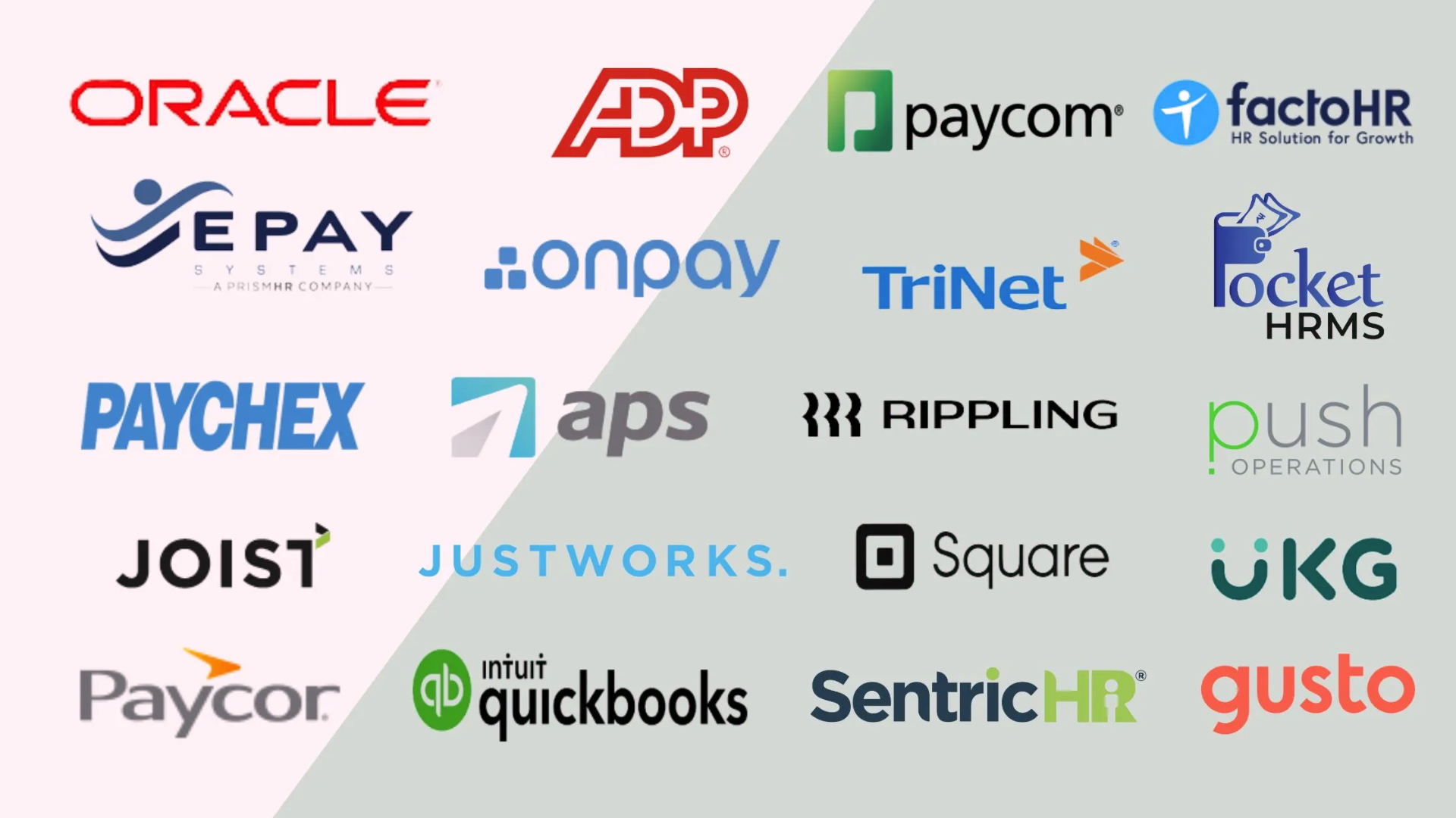 Open-Source vs. Paid Software Pros & Cons