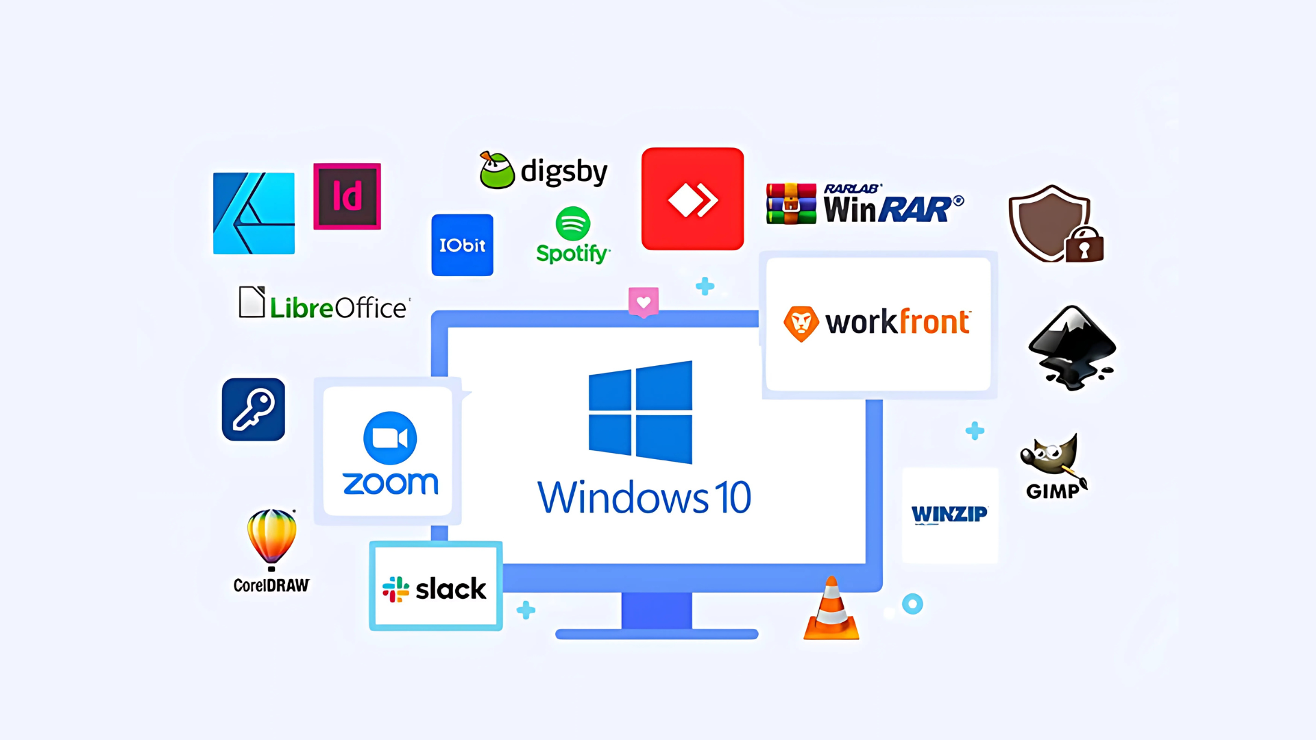 What is Open Source Software