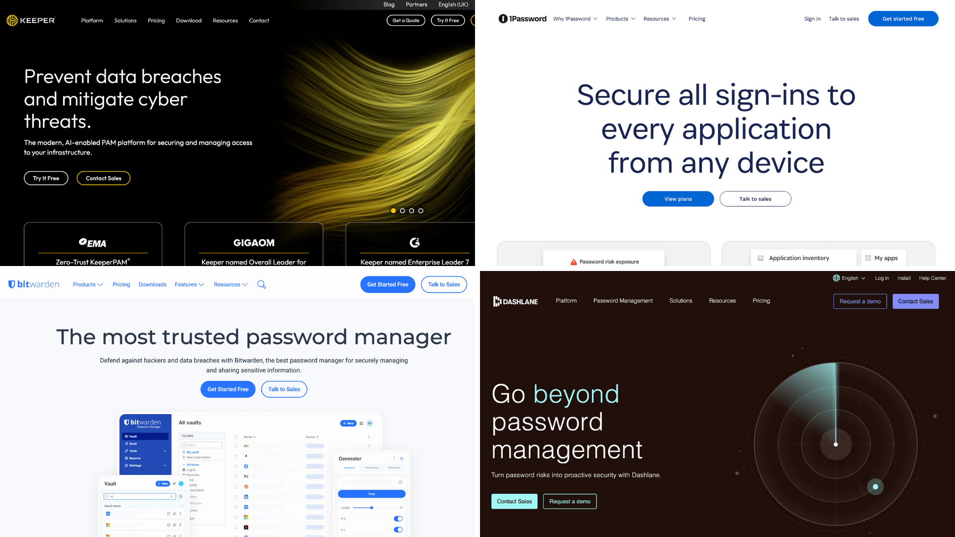 Best Password Managers to Consider