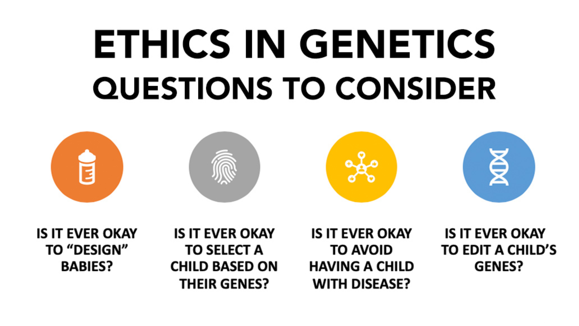 ethics in genetics