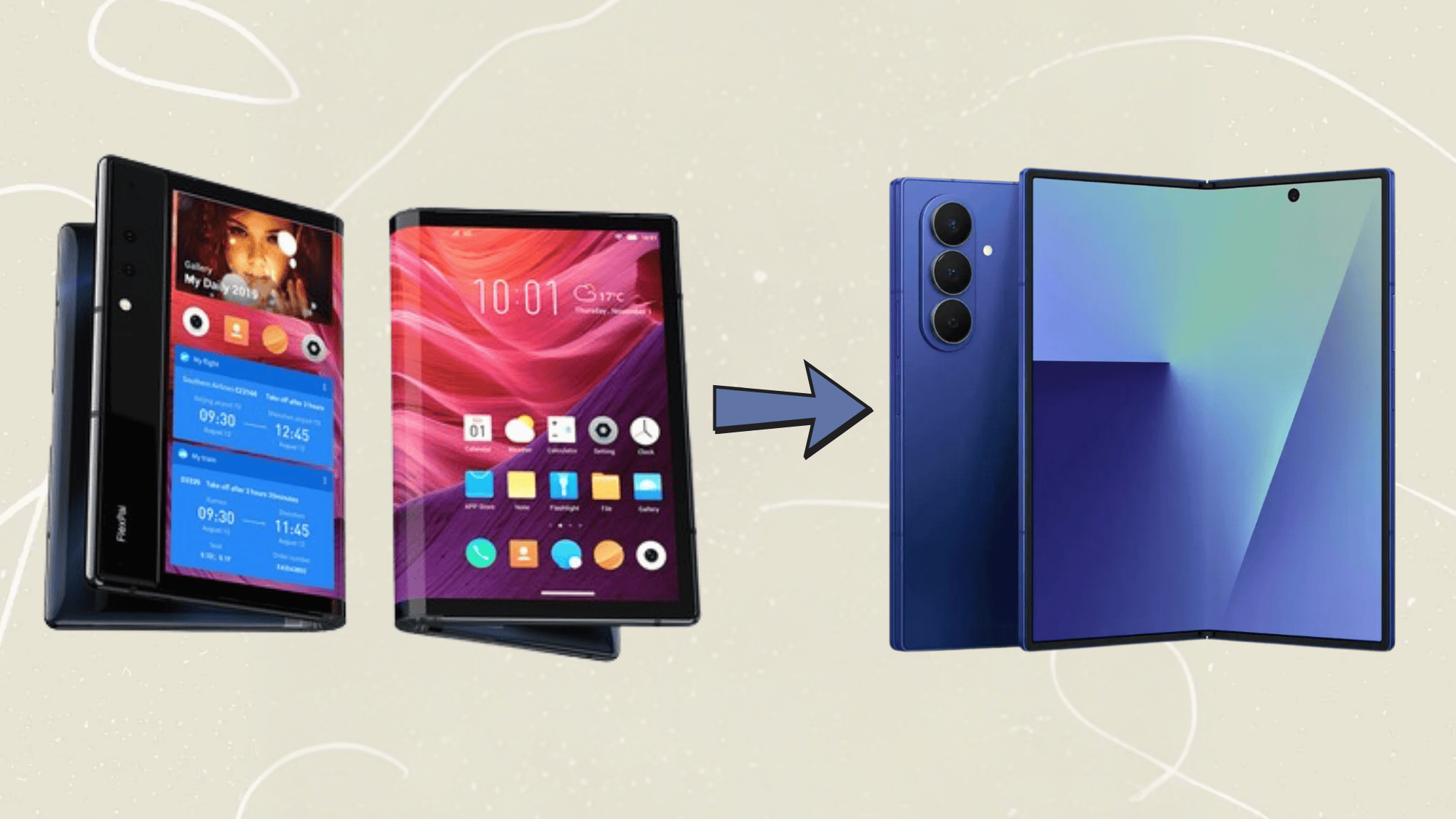 the evolution of foldable phones