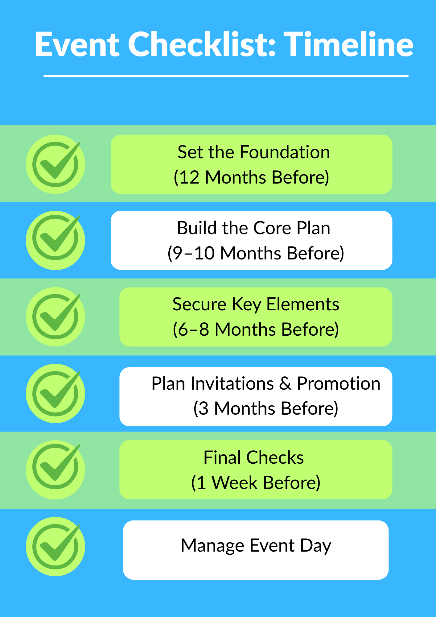 event-checklist-timeline