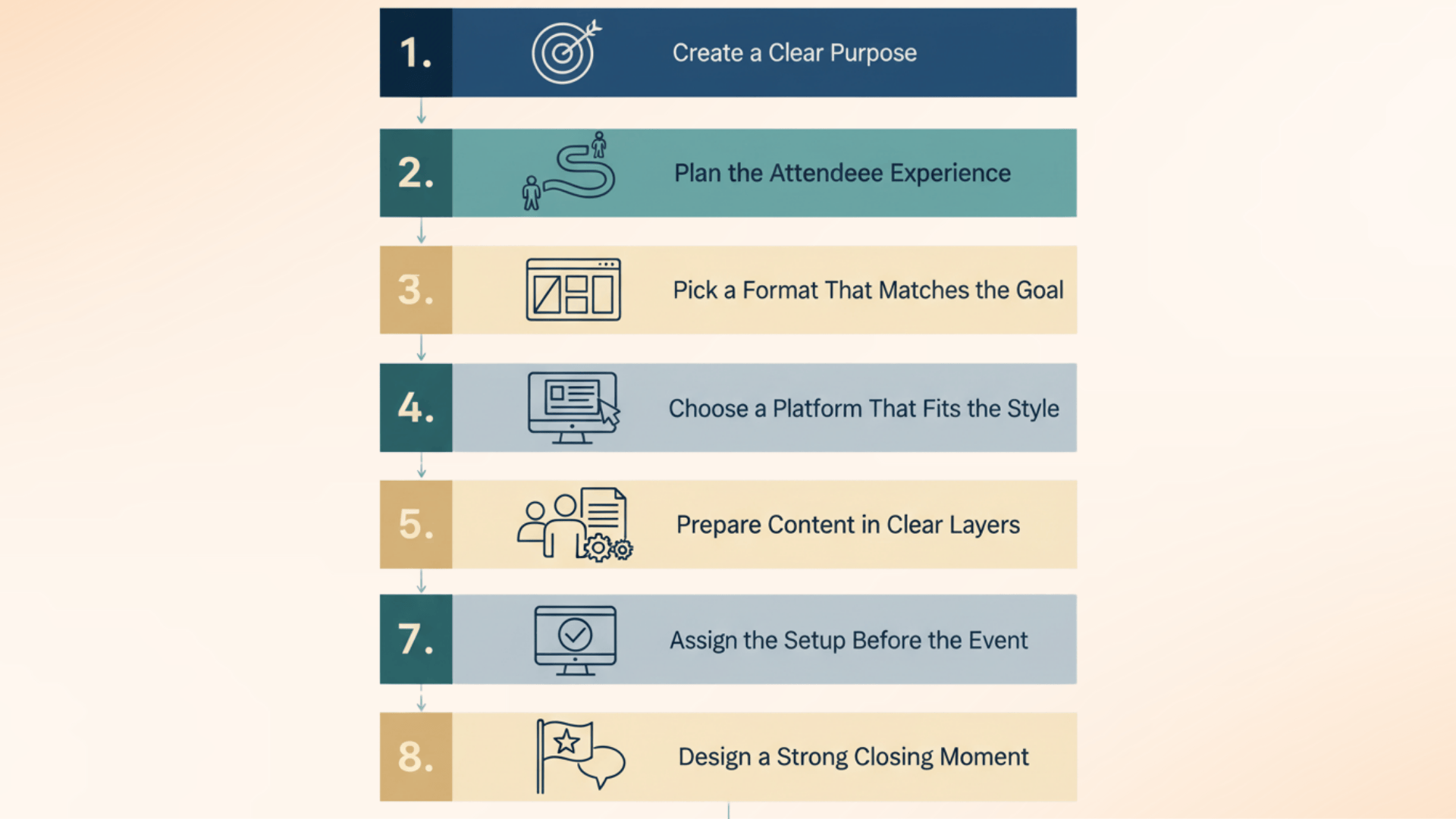 how-to-host-a-virtual-networking-event