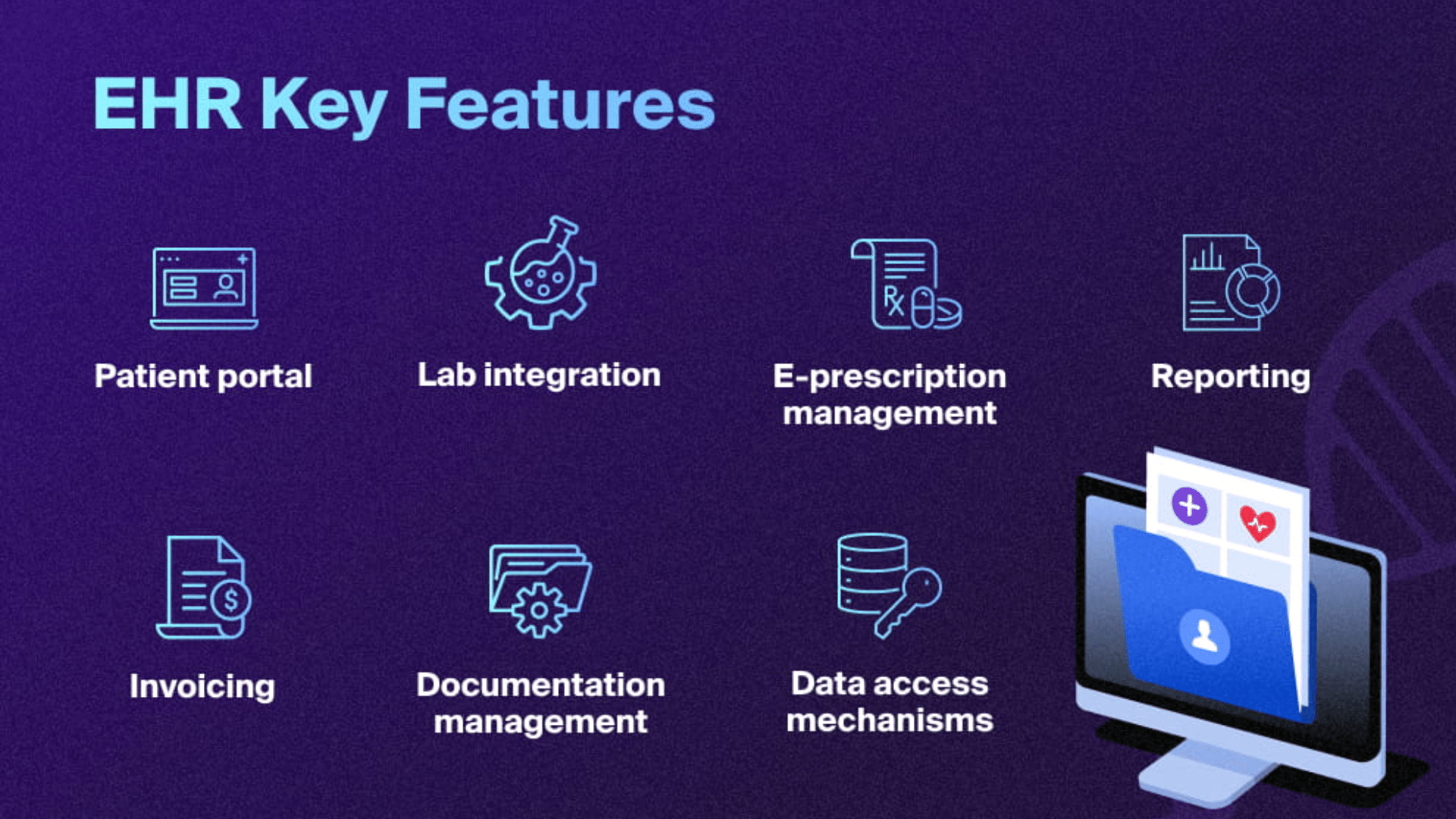 Key Features of an EHR System