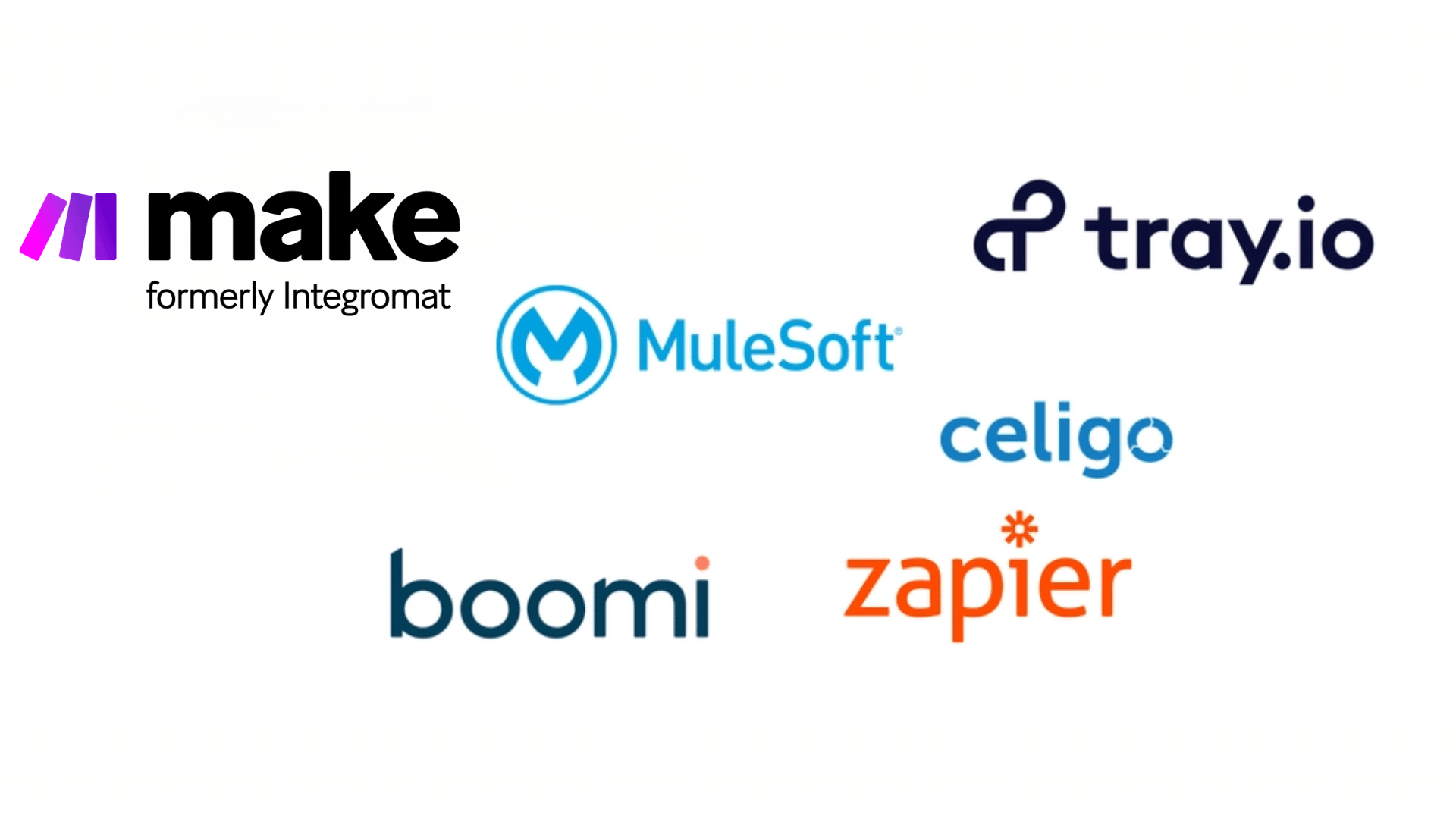 application integration platform