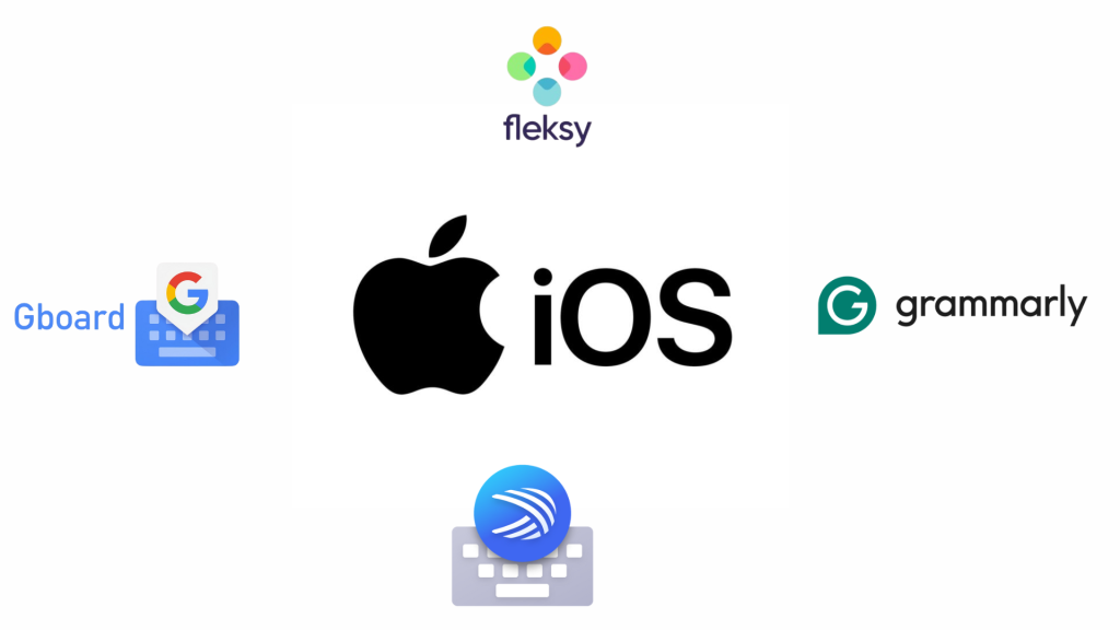 best keyboard for iphone