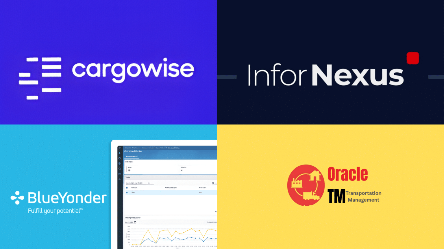 7 Best Logistic Software Apps You Shouldn't Miss! - Boomset
