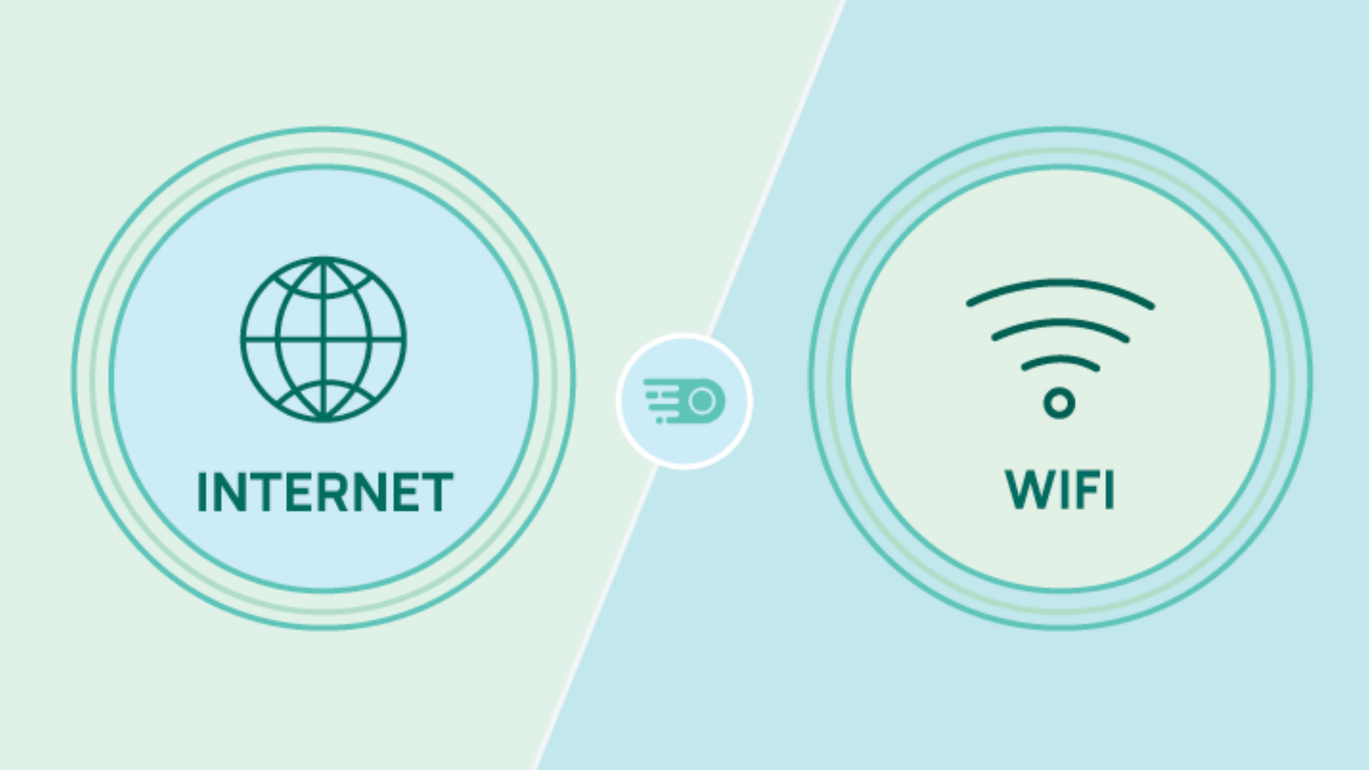 wifi vs internet