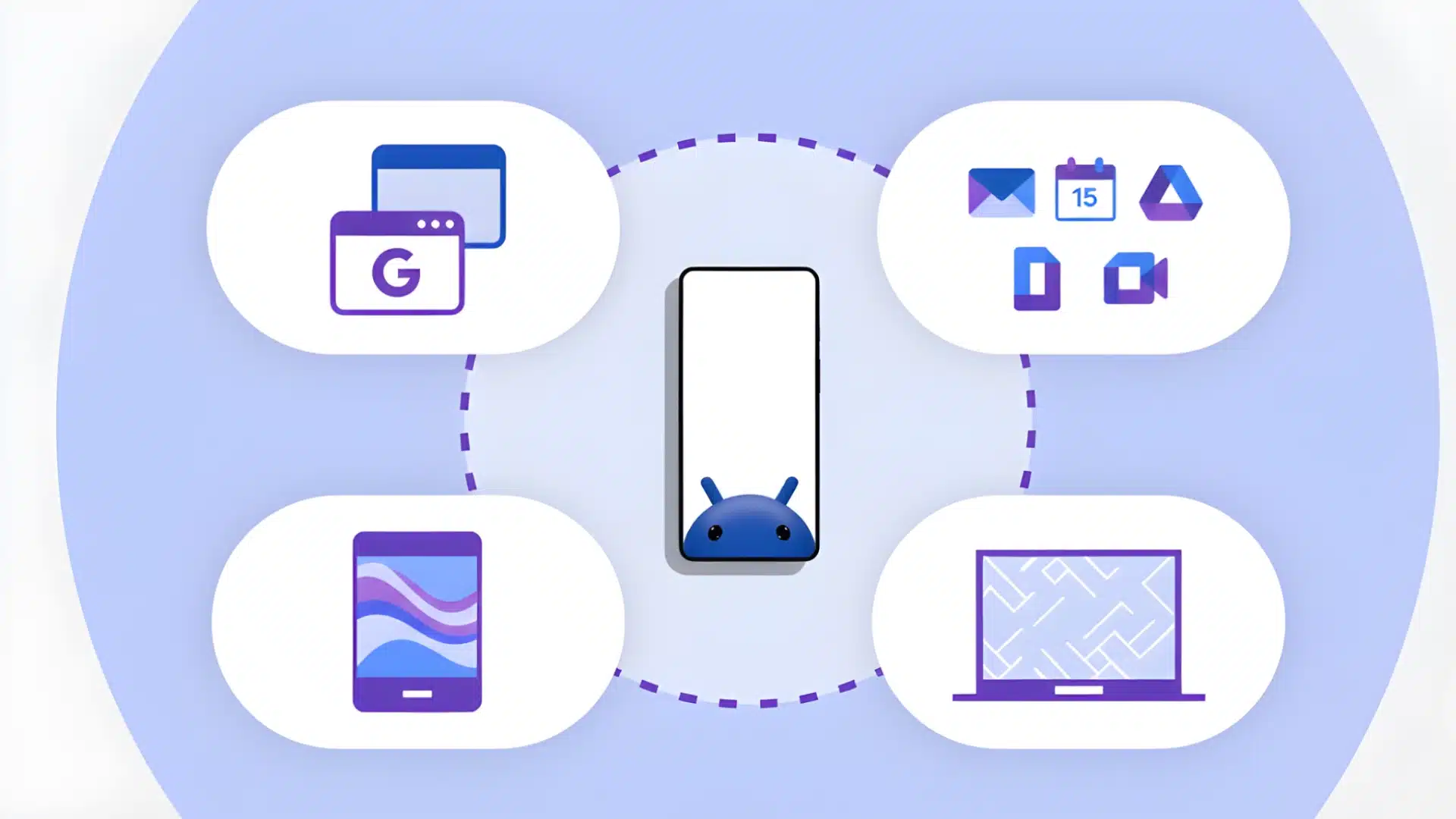 Android ecosystem illustration showing phone connected with apps, laptop, and services for seamless integration