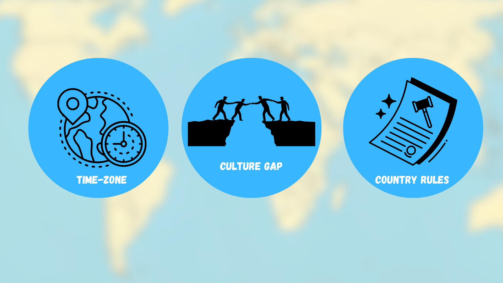 challenges in offshore software development