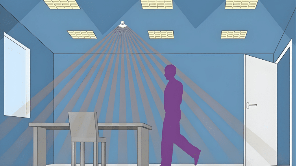 how do motion sensors work