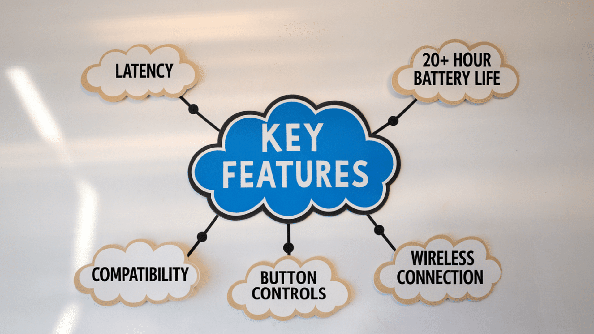 key features
