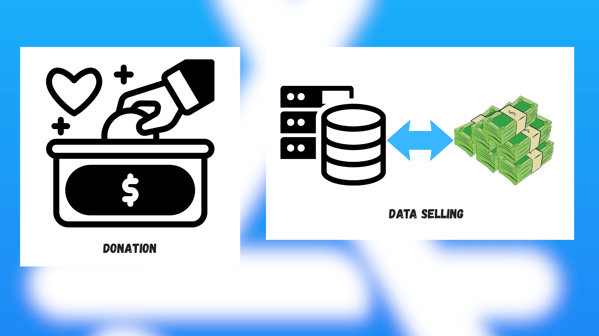 other strategies donation data selling