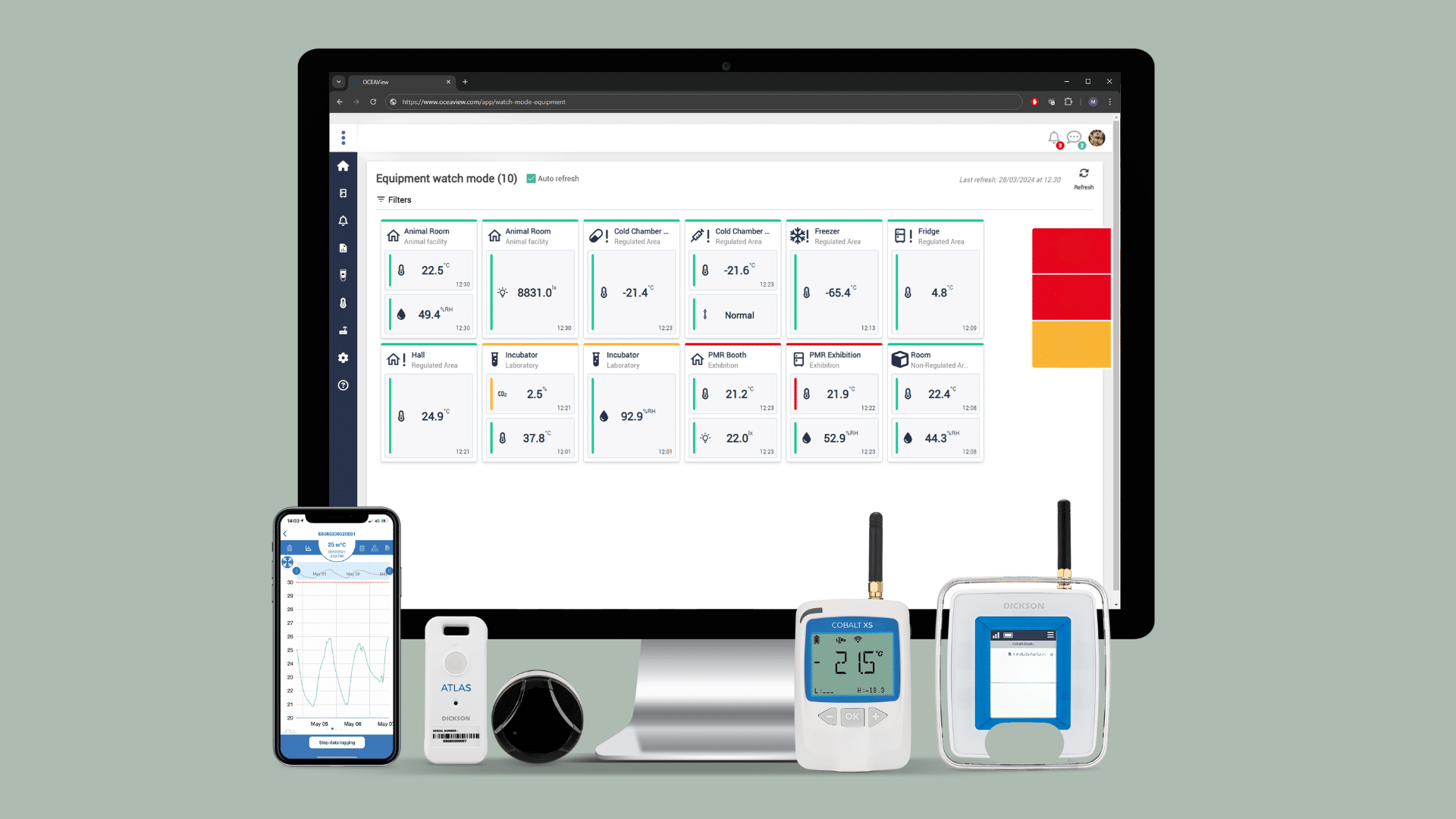 types of refrigeration monitoring systems