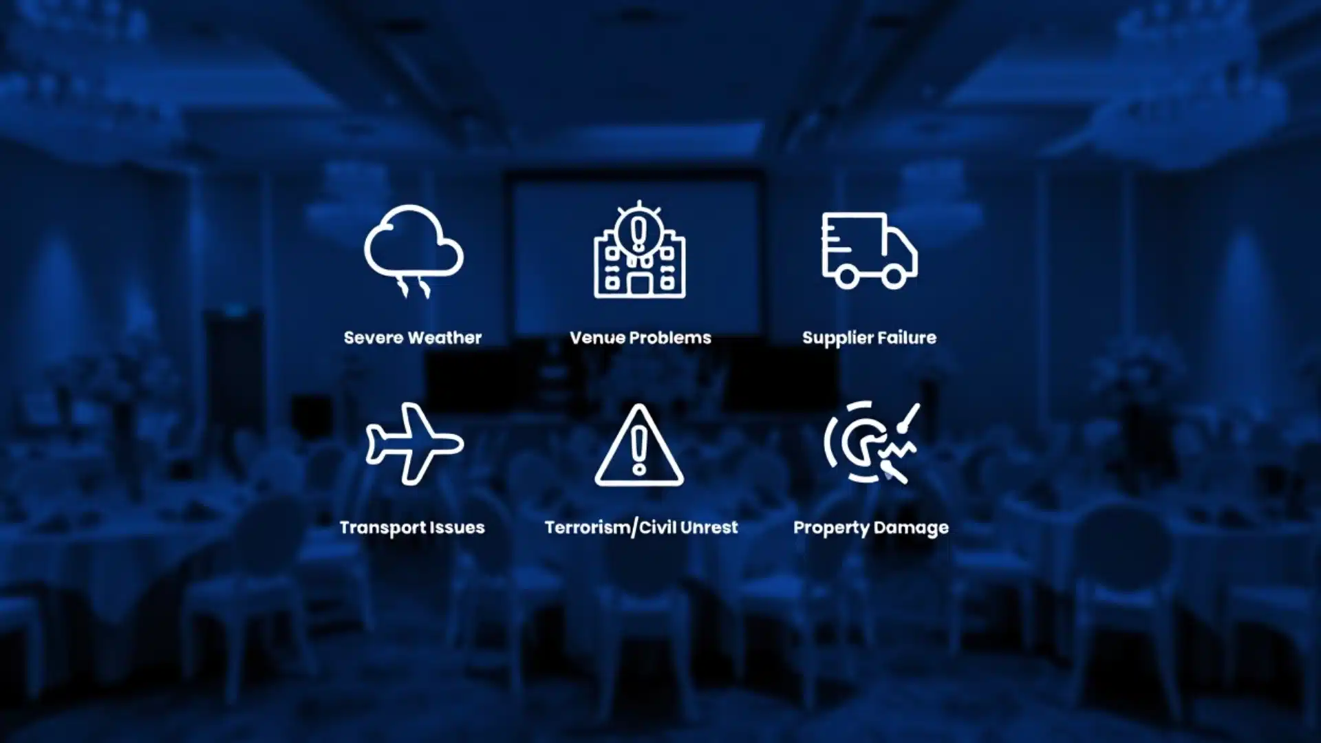 Event cancellation insurance coverage icons showing weather, venue, supplier, transport, unrest, and property damage risks