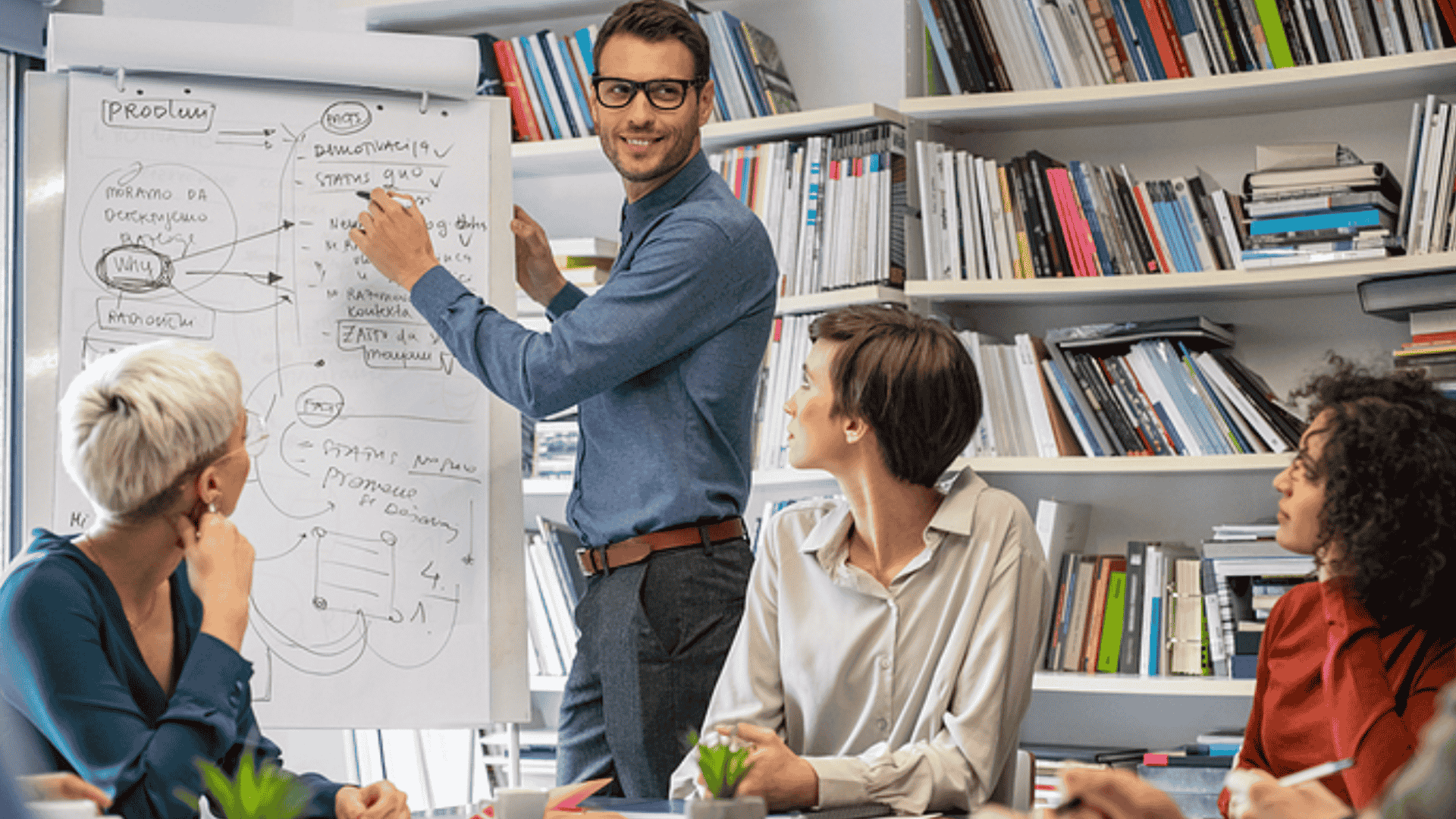 ai proof jobs training and development manager