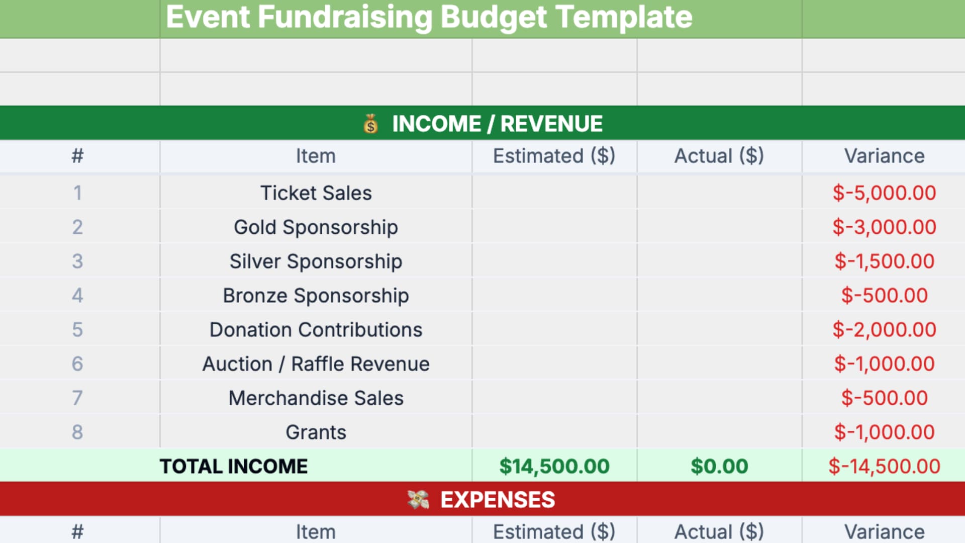 A spreadsheet showing a Event Fundraising Budget Template with categories for logistics, catering, and entertainment