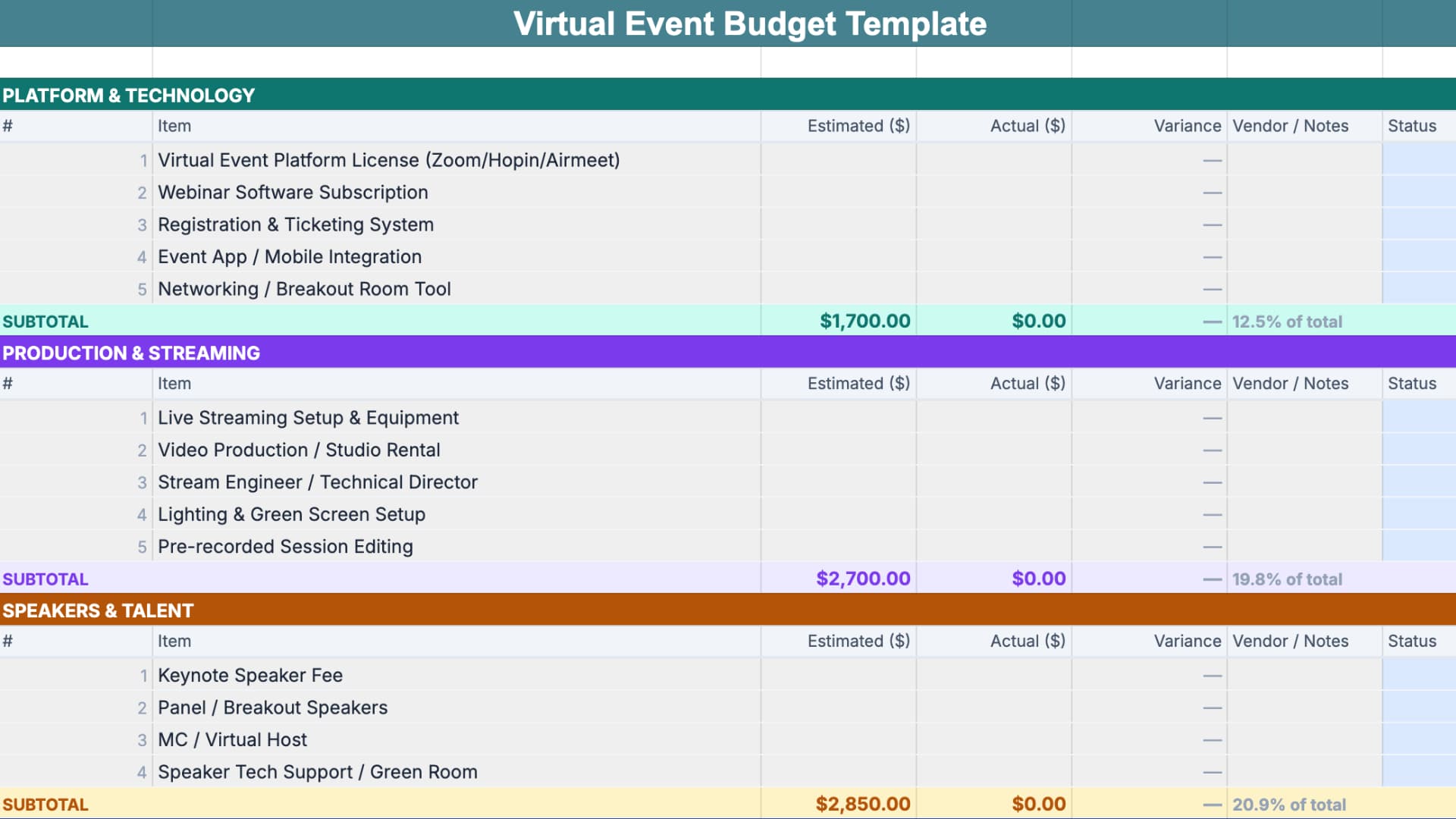 A spreadsheet showing a Virtual Event Budget Template with categories for logistics, catering, and entertainment
