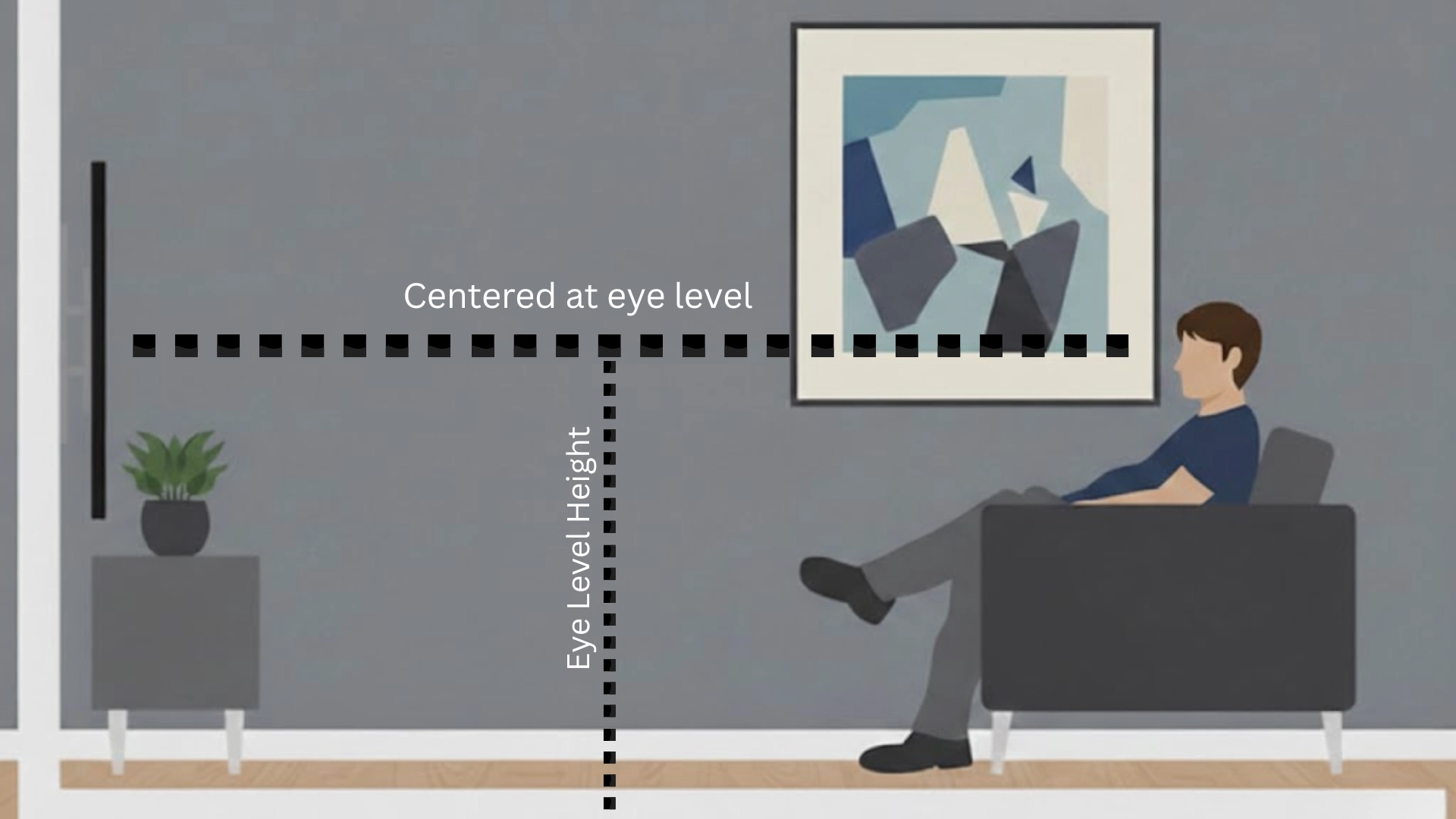 Illustration of man sitting on sofa at eye level facing wall mounted TV placed at proper viewing height in living room
