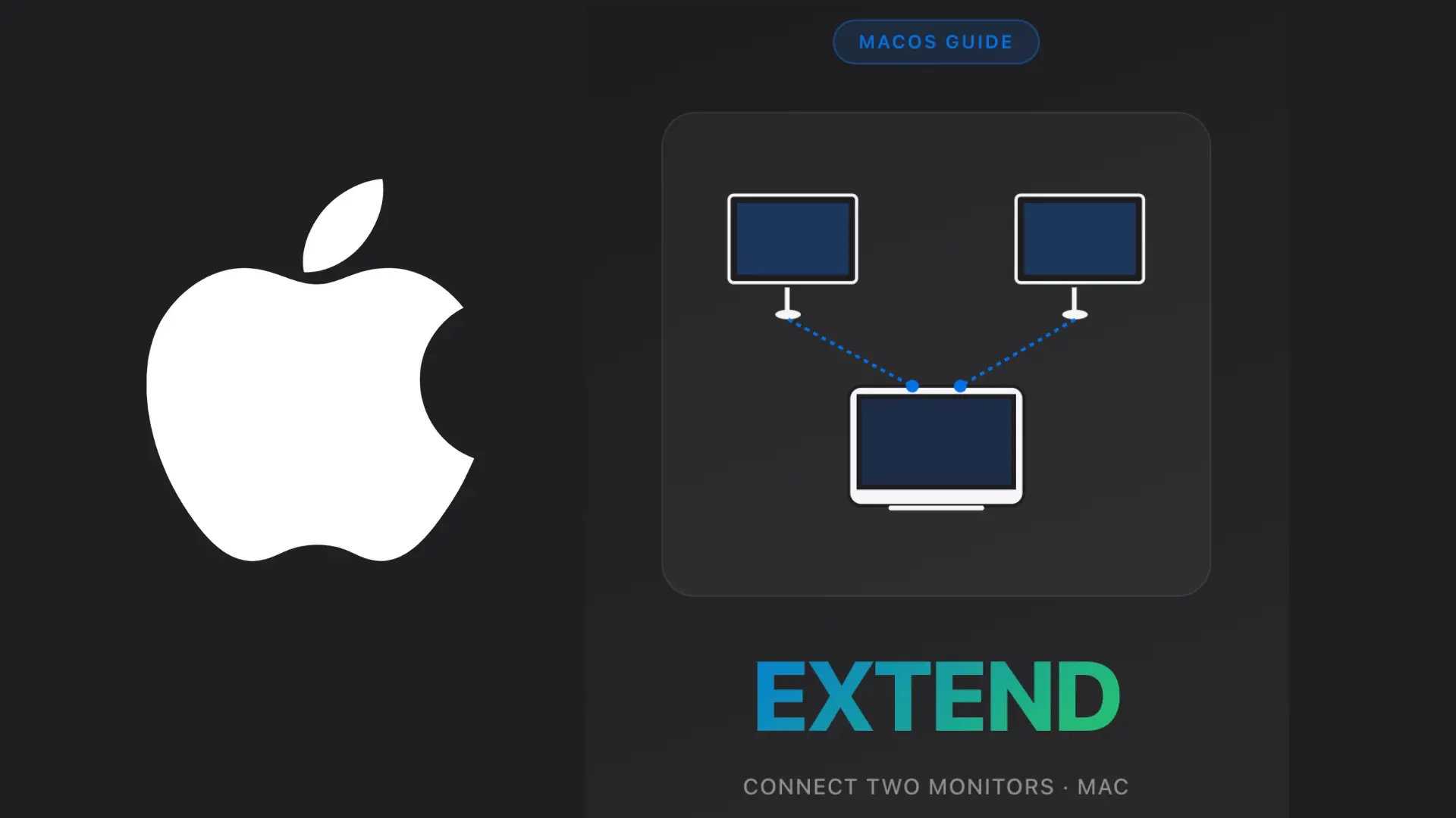 Mac dual monitor setup illustration showing a laptop connected to two external displays in extended display mode