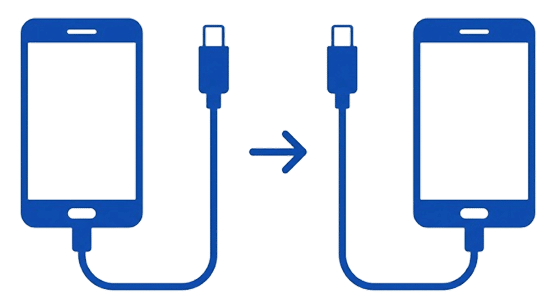 Use the Correct Cable