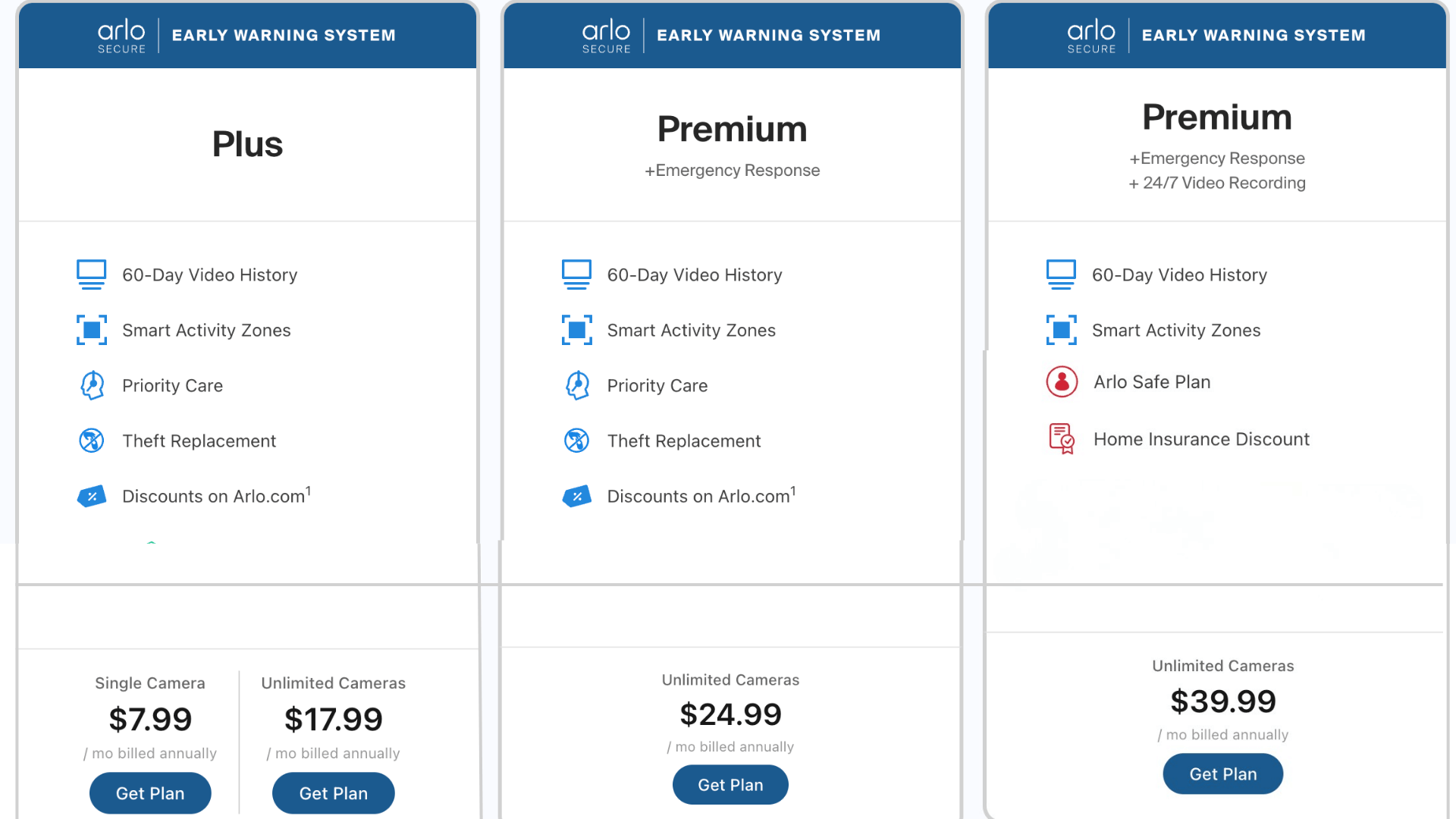 Arlo subscription plans showing Plus and Premium pricing with video history and smart activity zones
