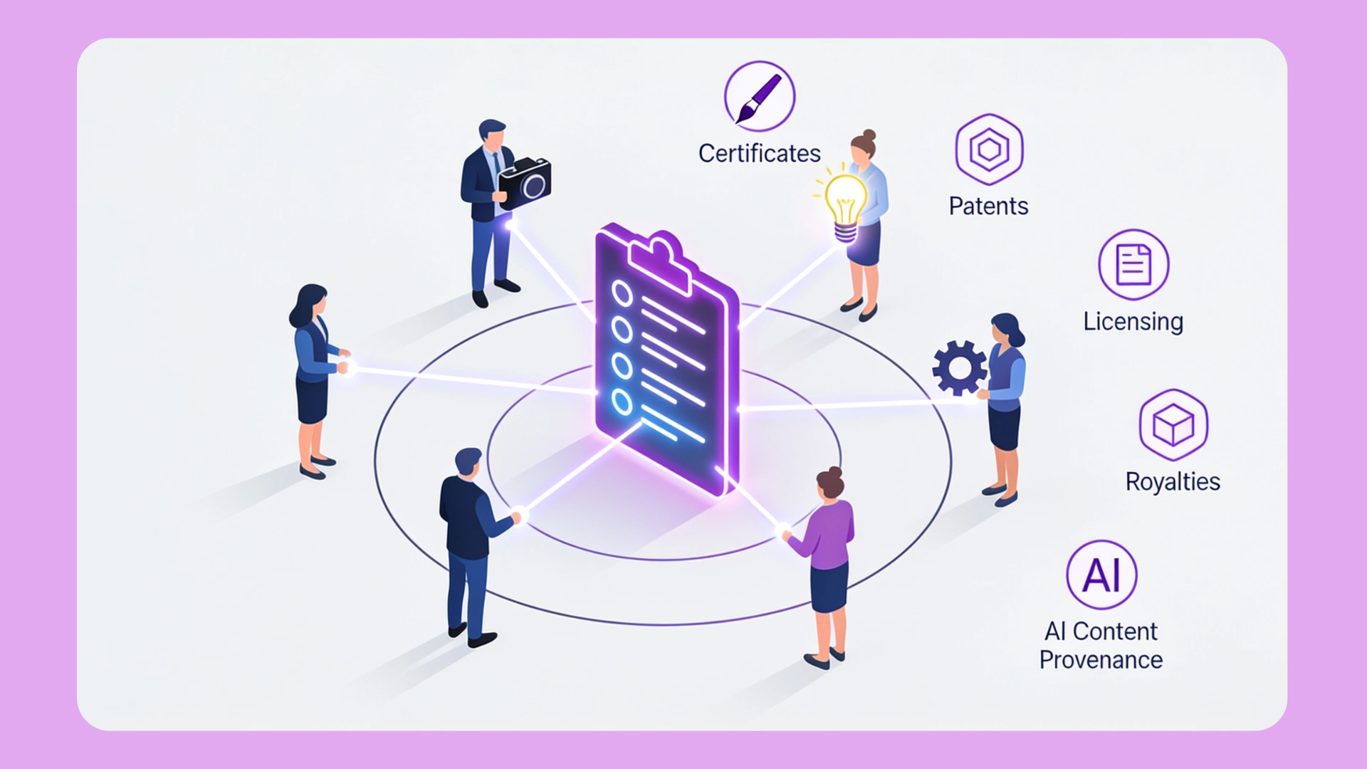 Blockchain IP ledger connects creators with certificates, patents, licensing, royalties, and AI provenance