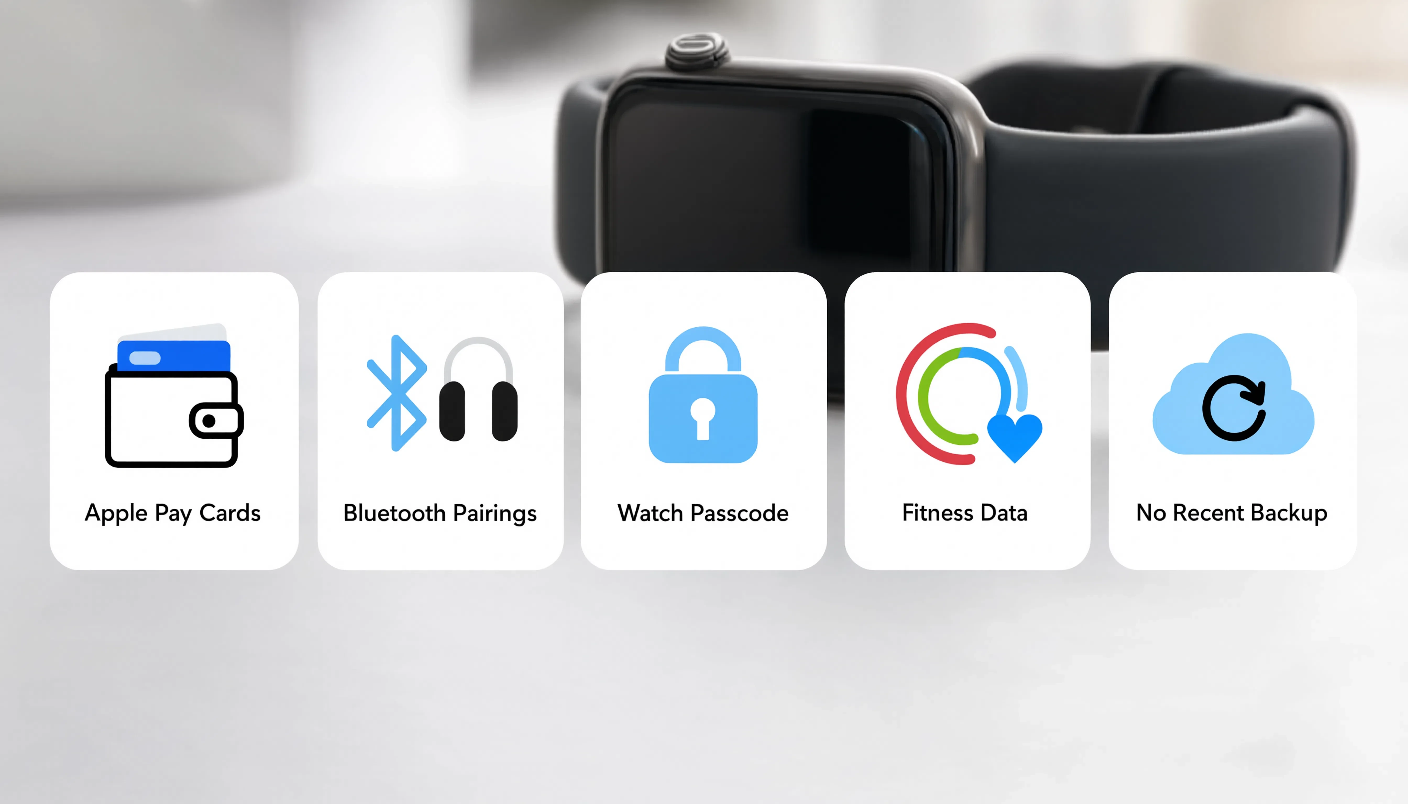 Infographic showing Apple Watch data lost after unpairing without iPhone, including cards, Bluetooth, passcode, fitness, and backup