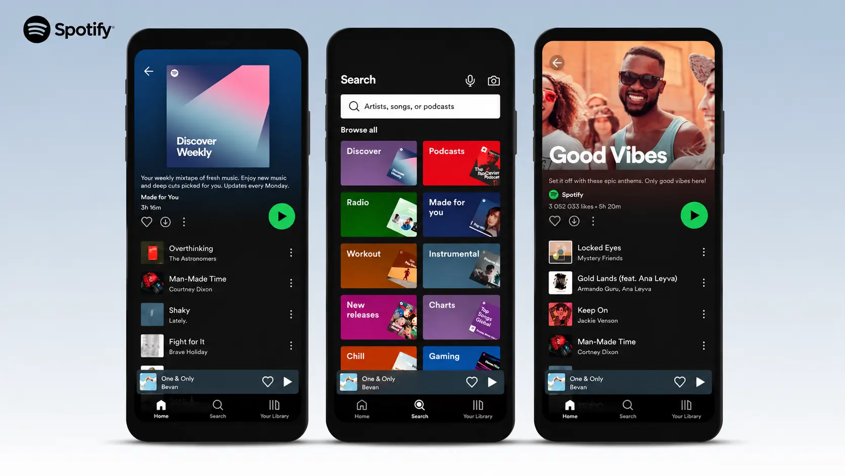 spotify app showing music playlists and podcast features for entertainment during road trips