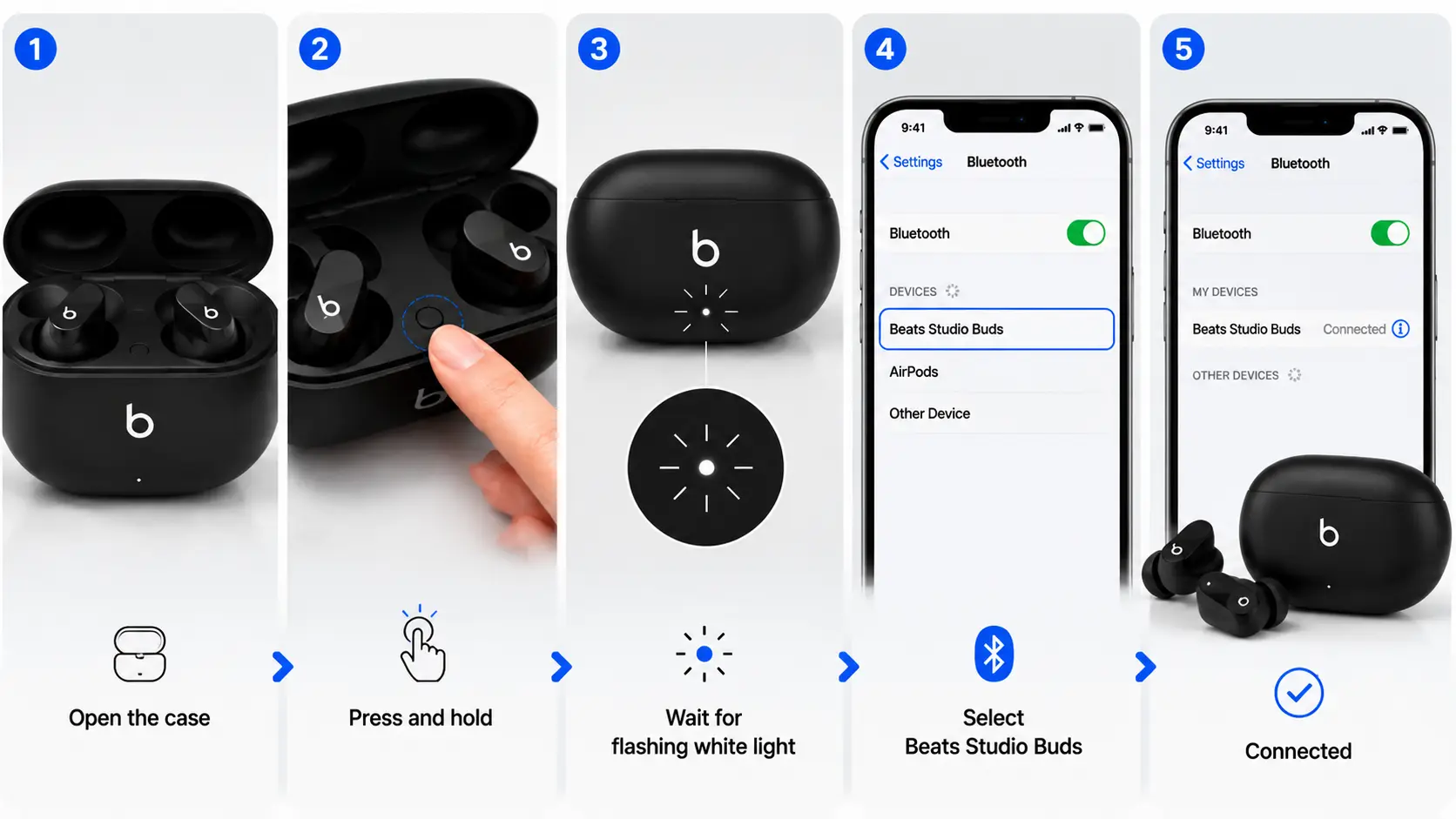beats studio buds pairing steps showing charging case button bluetooth settings and connected phone tutorial