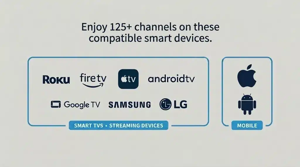 tablo supported devices for streaming live tv across smart platforms