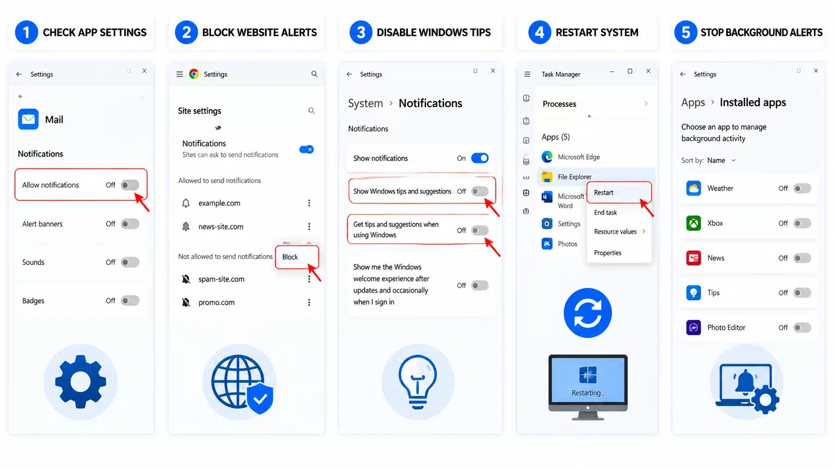 windows guide showing steps to fix recurring notifications and alerts settings