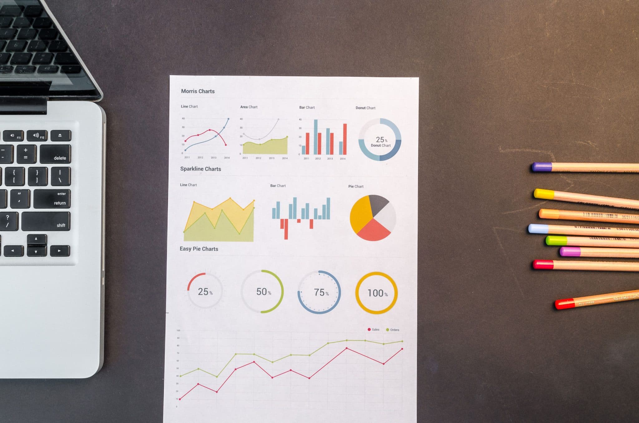 8 Top SEO Consultants in America Businesses Are Switching To