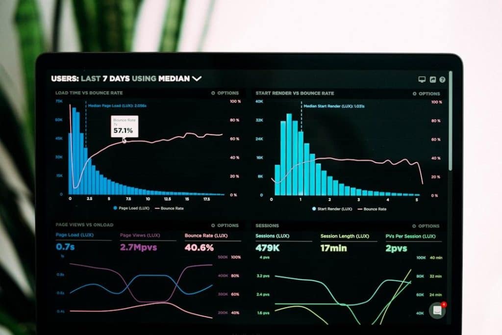 Graphs and analytics displayed on a computer screen with dark background and blue highlights