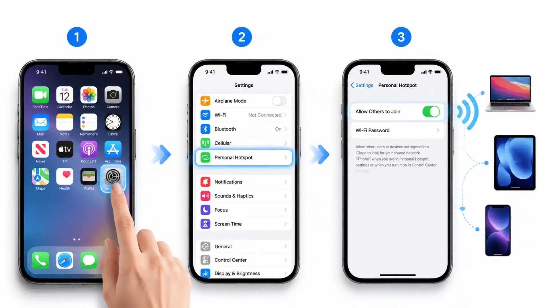 iPhone showing steps to enable personal hotspot and share mobile internet with connected devices