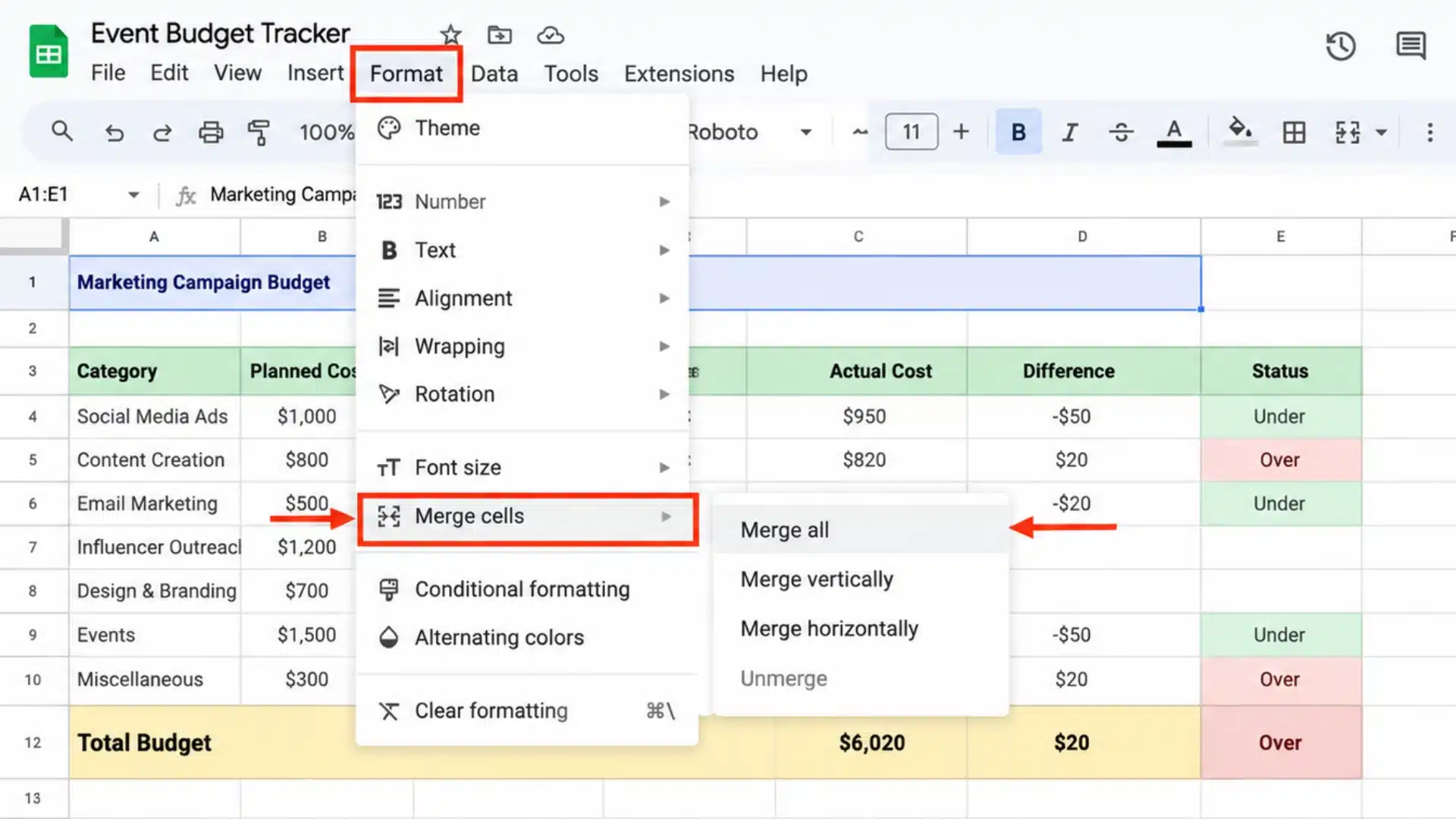 google sheets format menu showing merge cells options with red boxes and arrows over a marketing campaign budget table