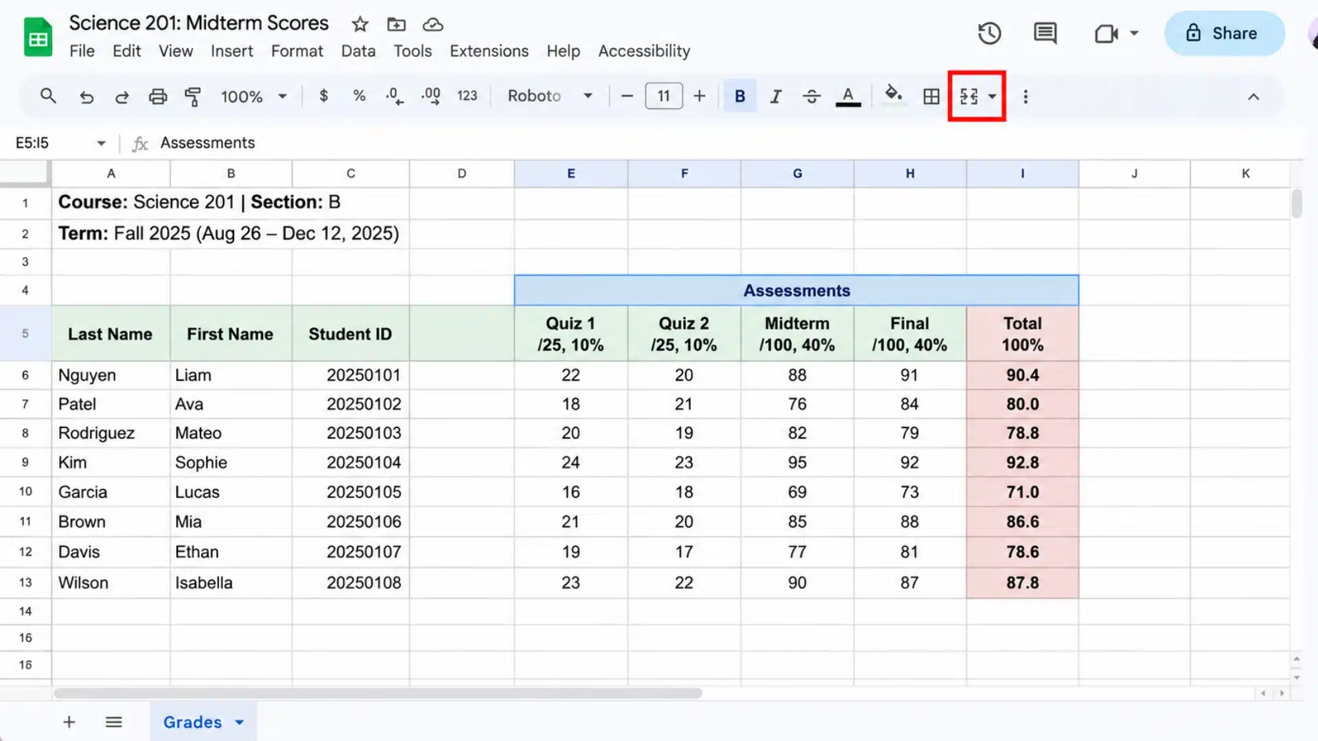 google sheets toolbar with the merge cells icon outlined in red above a science grade sheet with quiz and exam scores
